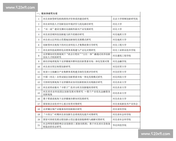 基于科学方法的体育训练效果评估与个性化提升研究