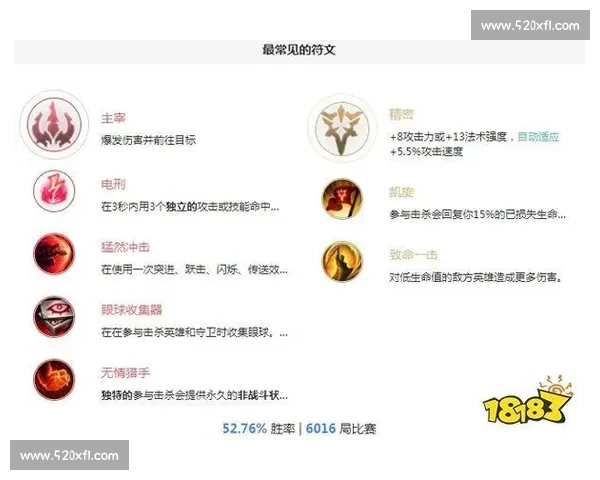 皇子符文比拼全解析策略技巧与实战心得分享